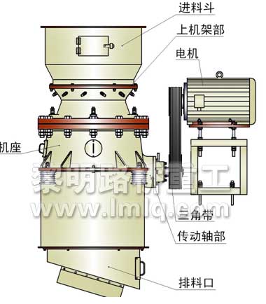 HCS高效圆锥破碎机